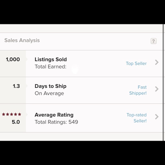 🎉1,000 Listings Sold!!🎉 ⭐️5 STAR SELLER⭐️ - Picture 1 of 7